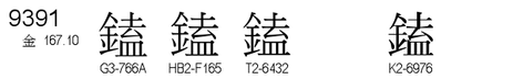 U+9391